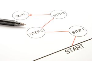 任意整理の流れをわかりやすく解説！おすすめの手続き方法も紹介