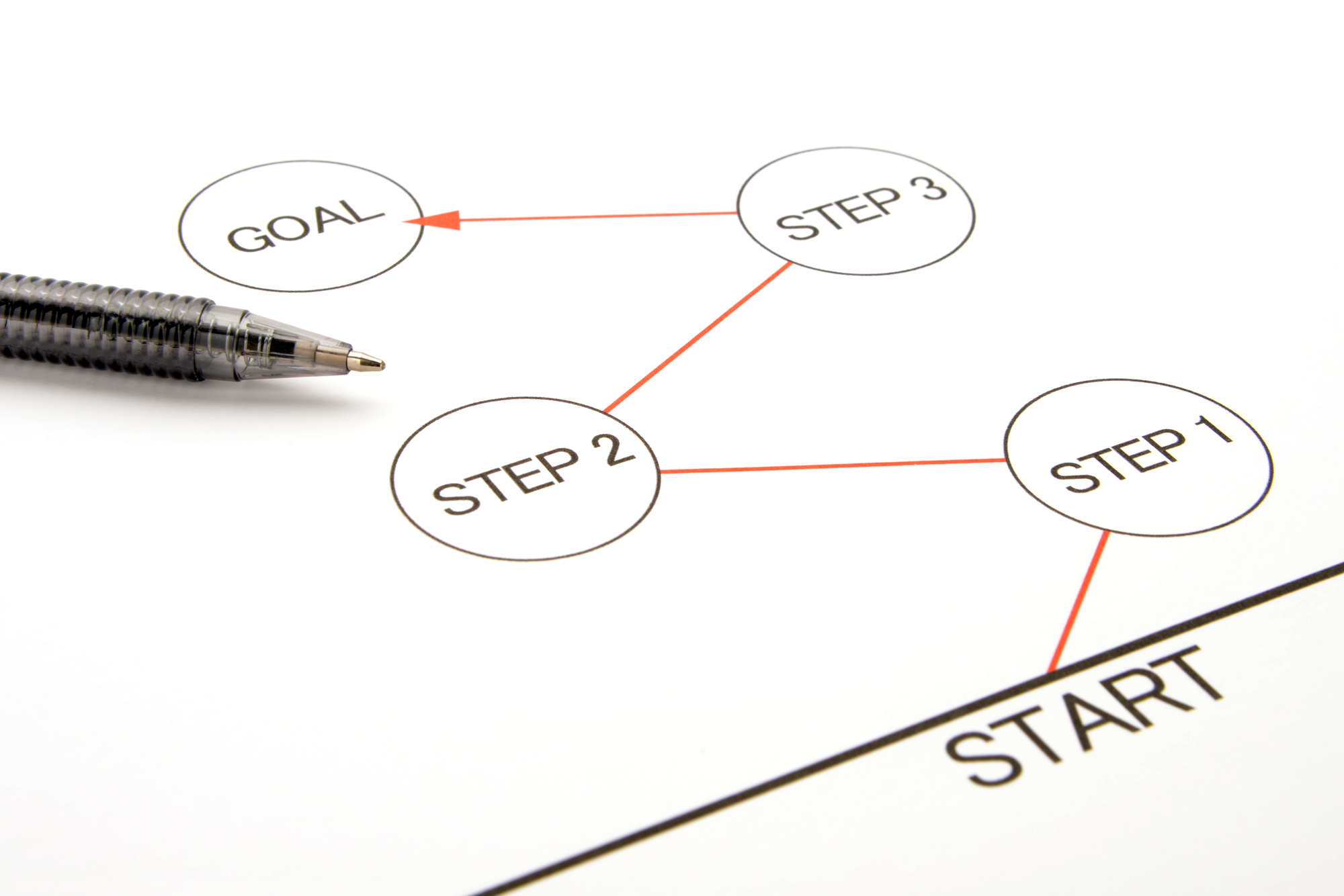 任意整理の流れをわかりやすく解説！おすすめの手続き方法も紹介